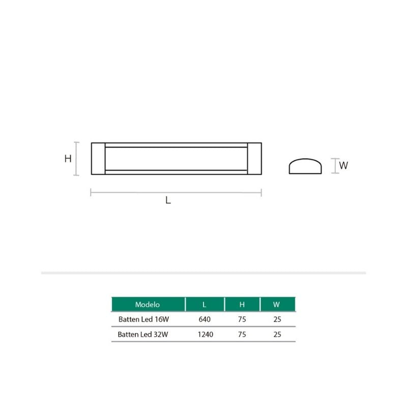 Luminaria LED Lineal Eco 32W 2600lm 6000K P26774-19 - Sylvania