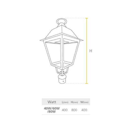 Luminaria LED SYLVANIA Colonial 80W 10400lm 3000K Exterior P23937-36 -  Sylvania