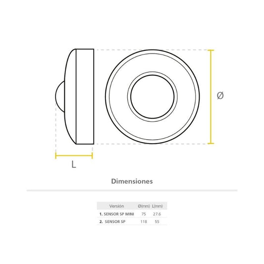 Sensor 360D Sobreponer 3m P29353-36 Para Automatizacion -  Sylvania