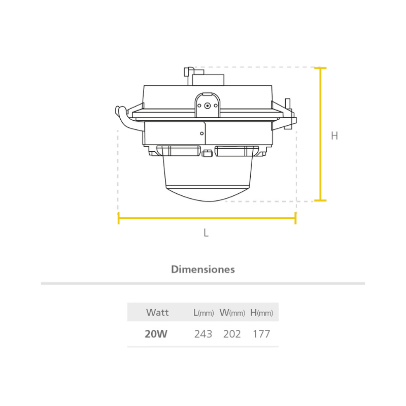 Sylvania LED Beacon-M SylSecure Pro 10-20W (P40163) - Luminaria de emergencia