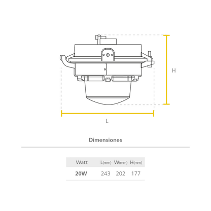 Sylvania LED Beacon-M SylSecure Pro 10-20W (P40163) - Luminaria de emergencia