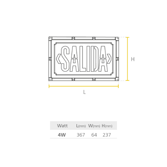 Sylvania SYL-SECURE LED Emergencia/Aviso P40164 - Luminaria antiexplosión