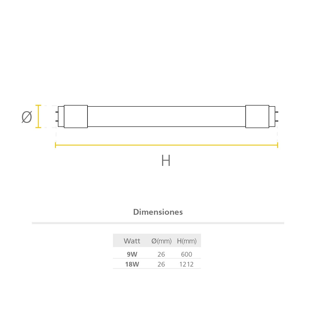 Tubo LED 18W 1600lm 6500K Vidrio P27900-3 - Sylvania